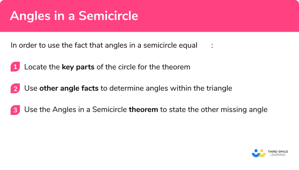 Angle In A Semicircle GCSE Maths Steps Examples Worksheet