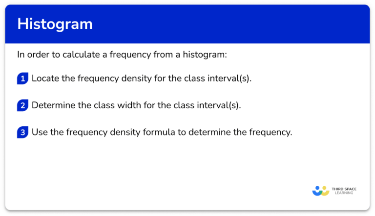 Histograms Gcse Maths Steps Examples Worksheet