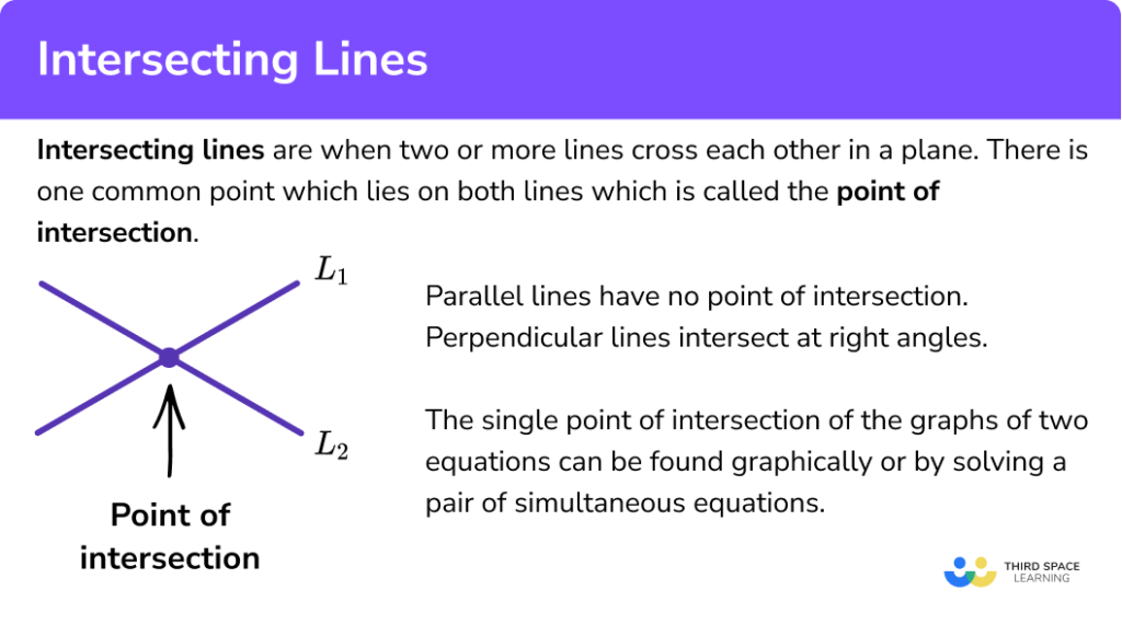 Intersecting Lines Gcse Maths Steps Examples Worksheet