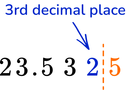 Rounding Decimals GCSE Maths Steps Examples Worksheet