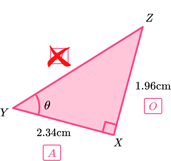 Sin Cos Tan GCSE Maths Steps Examples Worksheet