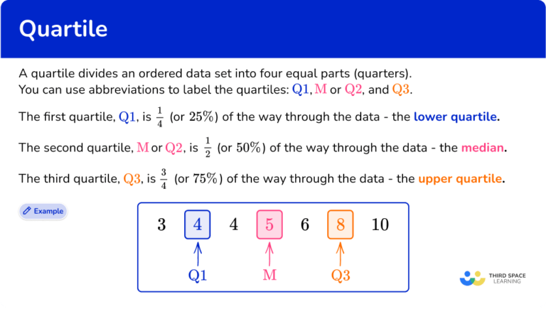 Quartile Math Steps Examples Questions