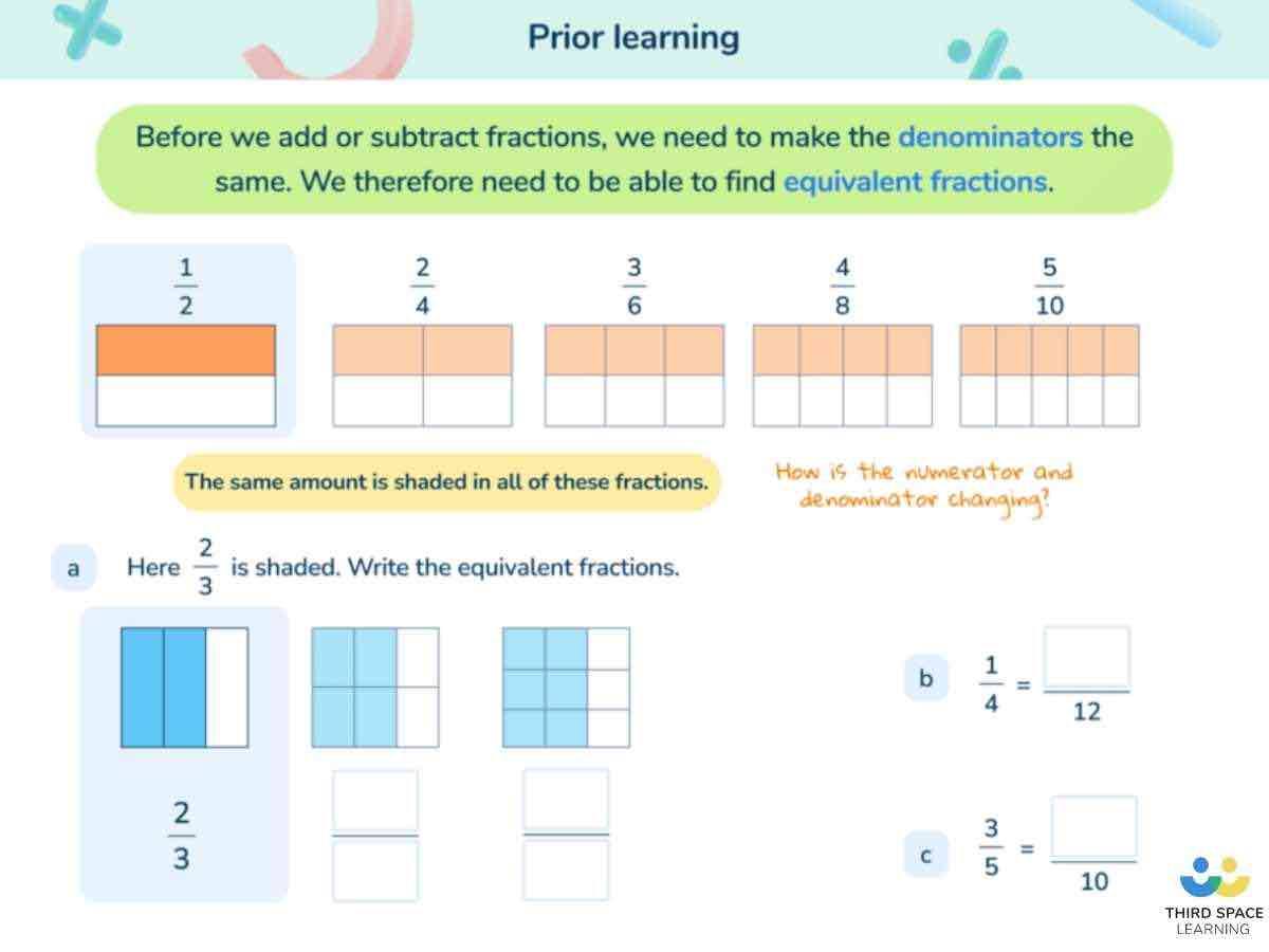 How To Add Fractions A Step By Step Guide