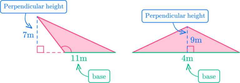 Area Of Obtuse Triangle Math Steps Examples Questions