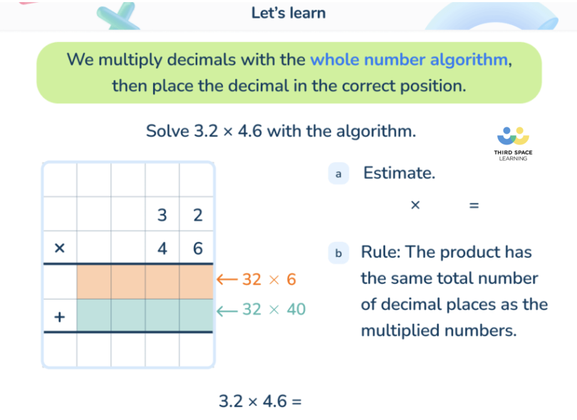 Multiplying decimals with the algorithm - 6th grade lesson slide
