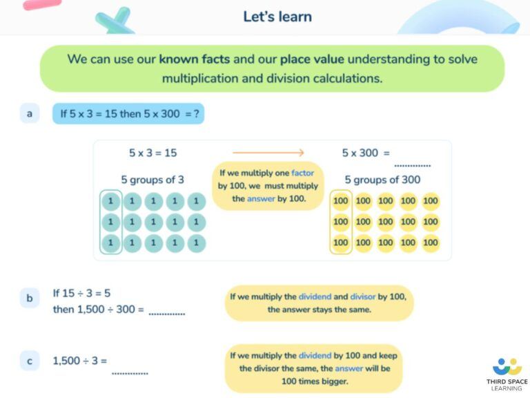 How To Use Maths Manipulatives In Class