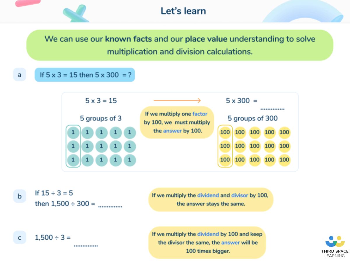 How To Use Maths Manipulatives In Class