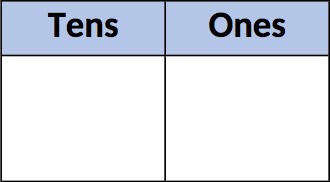 place value grid tens and ones