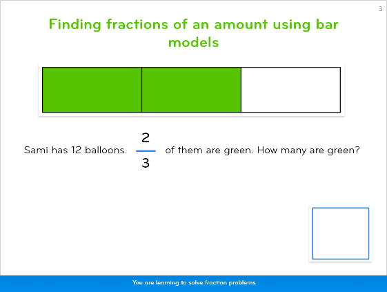 what is a bar model example