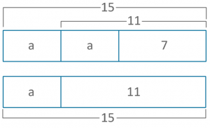 bar model equation 3