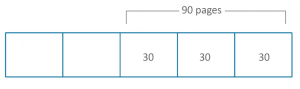 bar model fraction 2