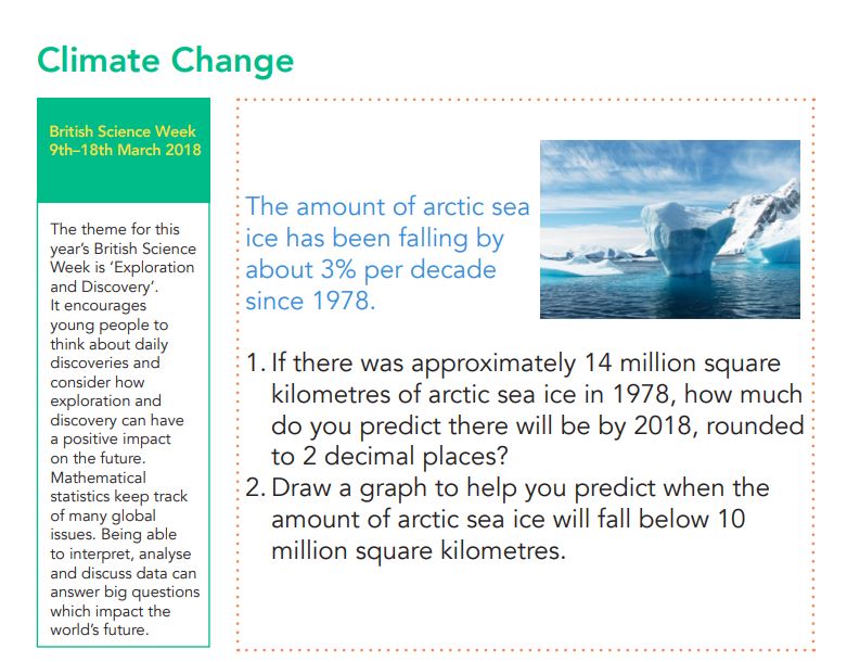 A British Science Week Maths activity for 2018 based on climate change
