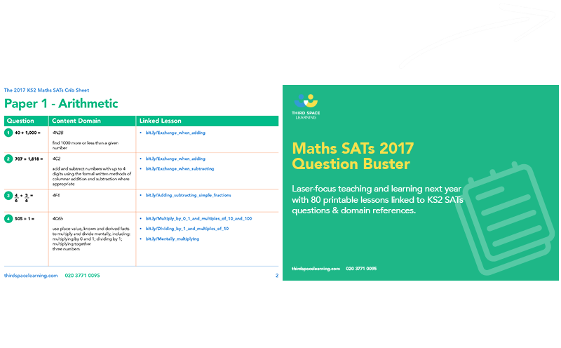 Maths SATs 2017 Question Buster, Third Space Learning