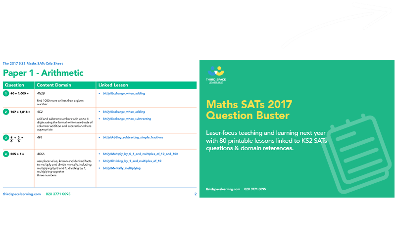 Maths SATs 2017 Question Buster