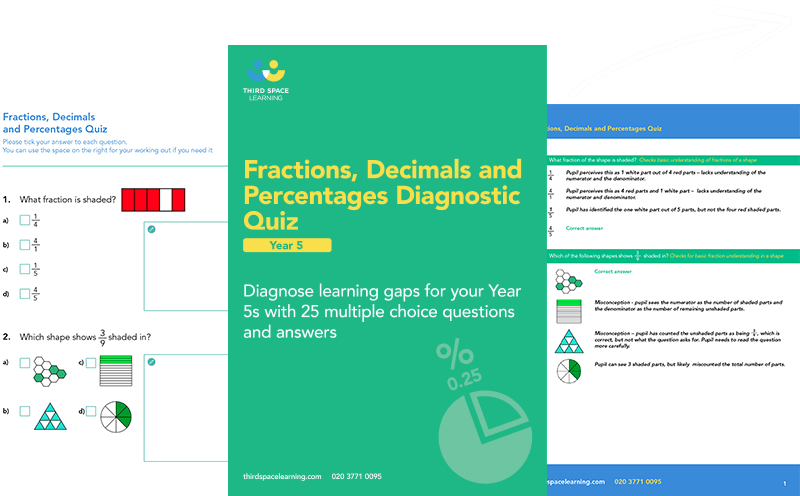 Fractions, Decimals & Percentages Diagnostic Quiz