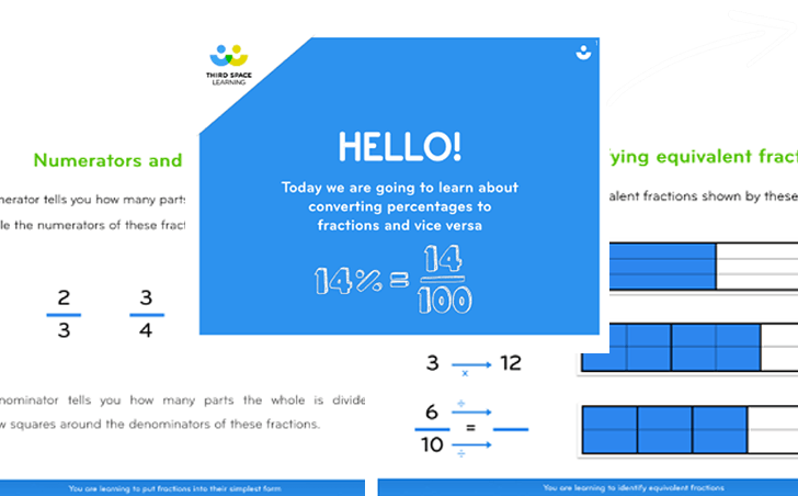 Fraction Lessons Resource Pack