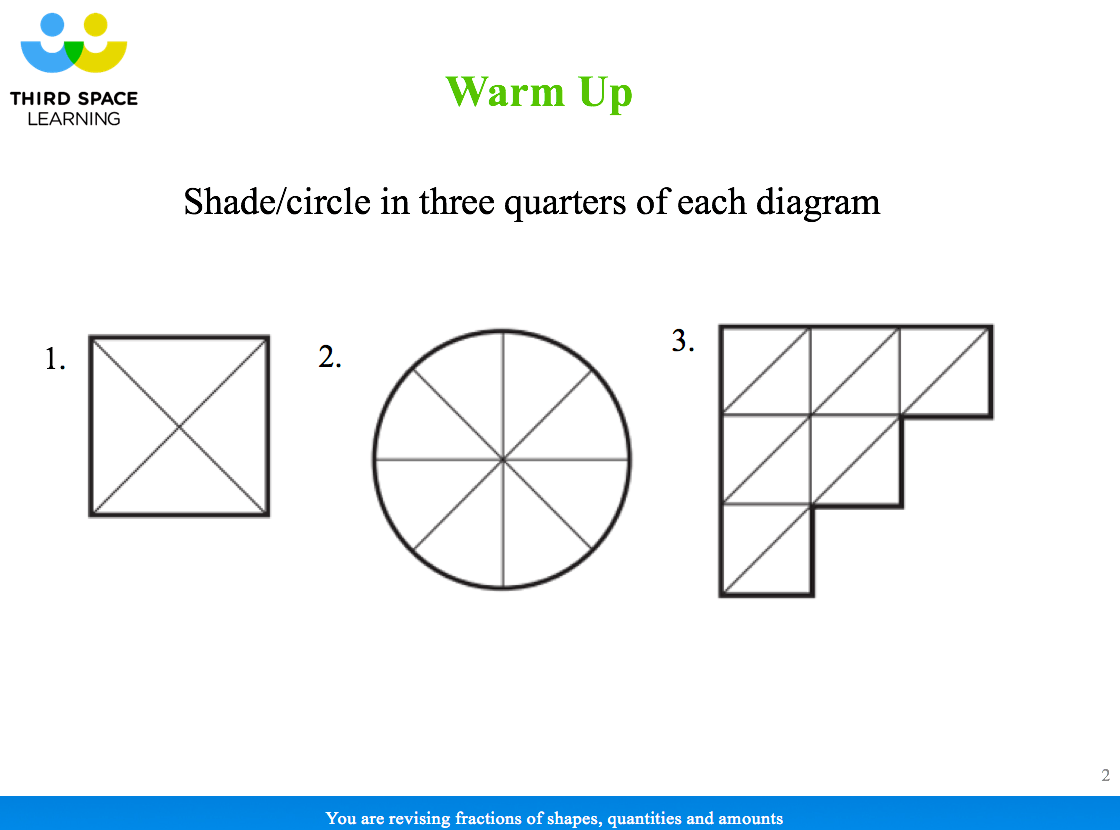How to Create KS2 Maths SATs Revision Lessons To Get All ...