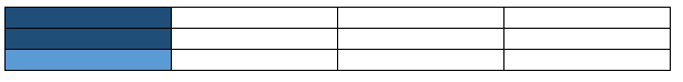 A rectangle split into 12 parts, to aid pupils in representing the concept of two thirds