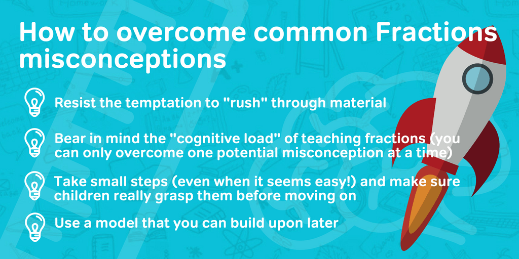 Common Primary Maths Misconceptions (And How to Them)