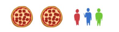 A representation of the “pizza fraction problem”
