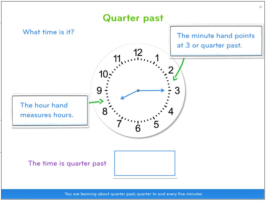 quarter past shown on tsl online classroom