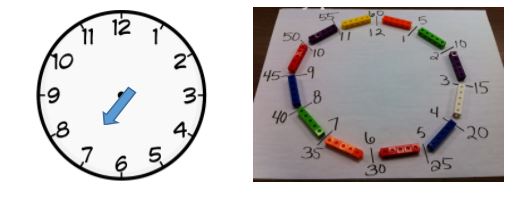 normal clock hour hand pointing to number 7 and a clock made of 5 cubes separating each numeral