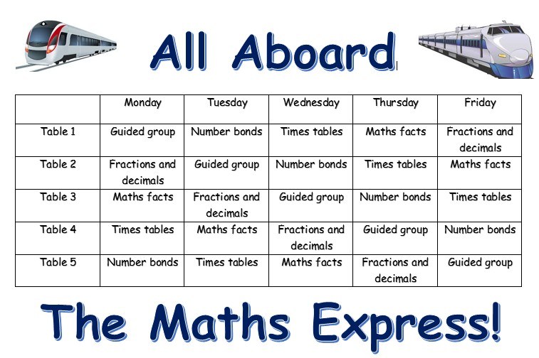 What Is Fluency In Maths And How Do The Best Schools Develop It 