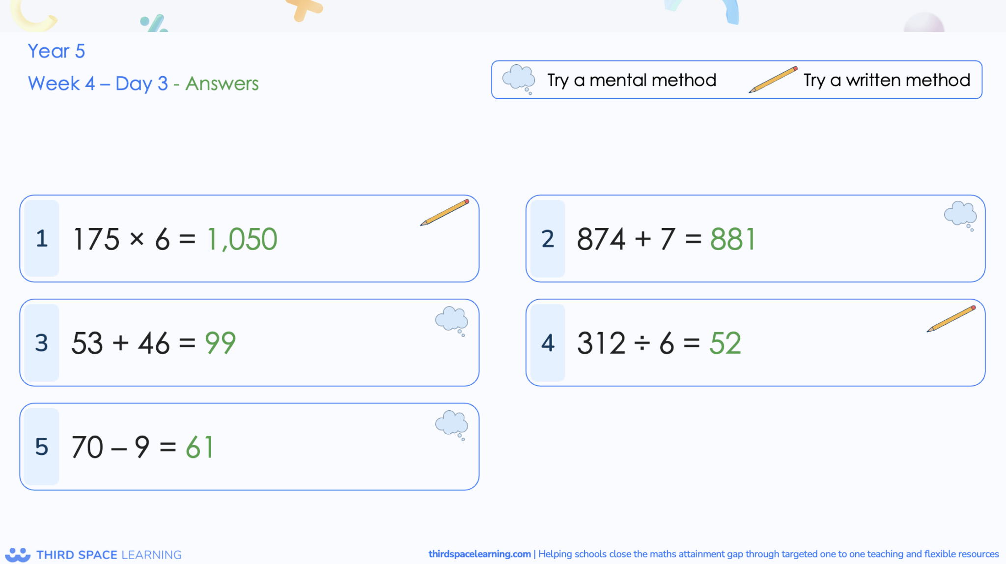 What Is Fluency In Maths And How Do Schools Develop It?
