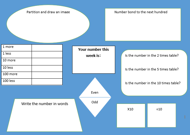 An example of a ‘Number of the Week’ activity sheet to develop and embed Mathematical fluency in KS2 primary pupils