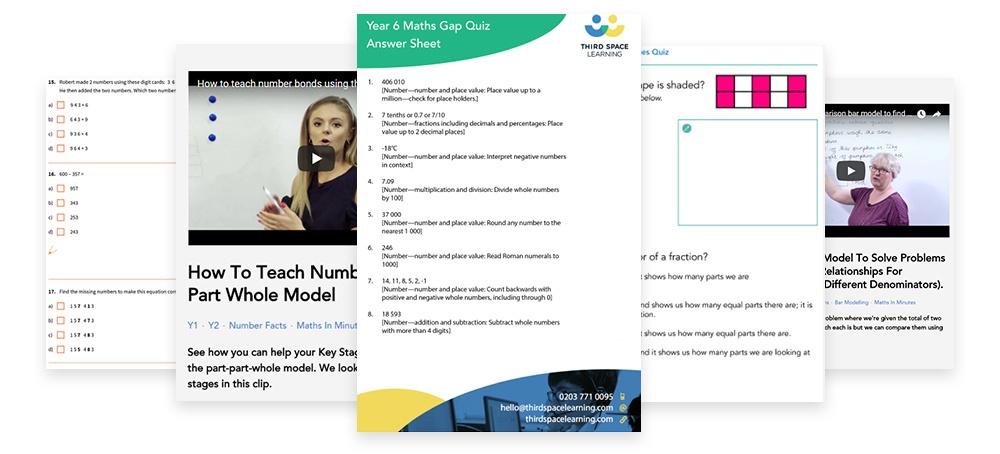 An example of the great Maths resources and CPD support found in the Third Space Maths Hub