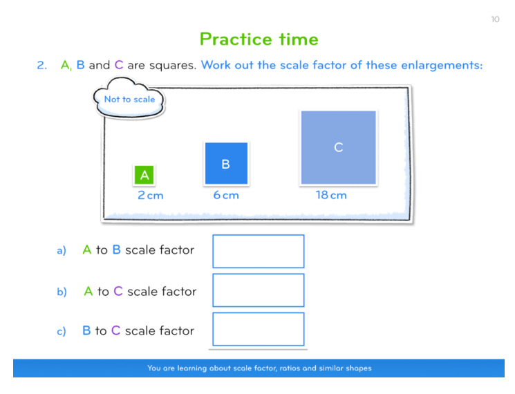 An example of a lesson on ‘Scale factor, ratios and similar shapes’ from our Maths curriculum 