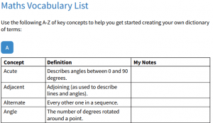 The Comprehensive Maths Vocabulary List for KS1 and KS2 (Free Download)