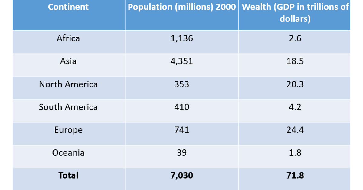 teaching kids about money using geography 