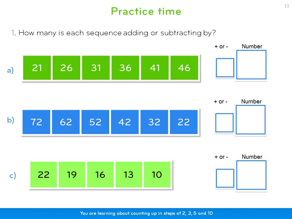 metacognition in the classroom: lesson slide showing practice time