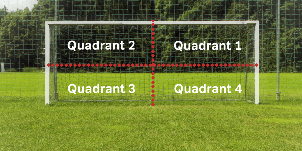 Football Maths Sector Game