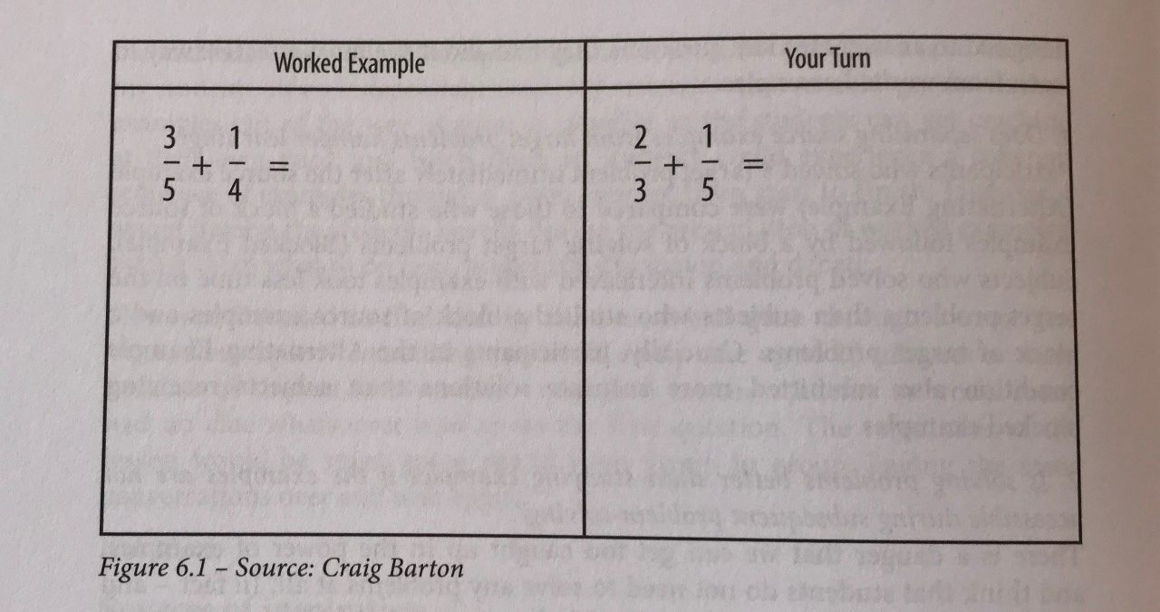 A worked example from How I Wish I’d Taught Maths - Explicit Instruction