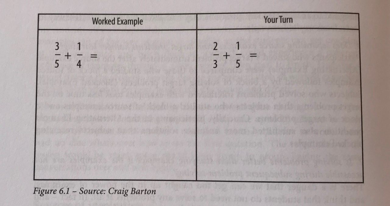 A worked example from How I Wish I’d Taught Maths - Explicit Instruction