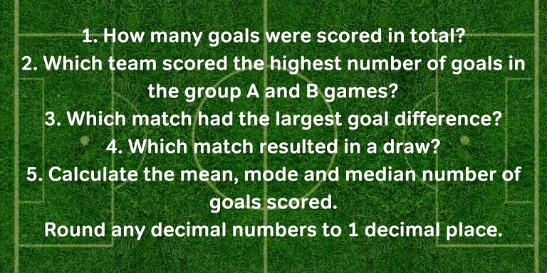 2014 World Cup Football Maths Questions