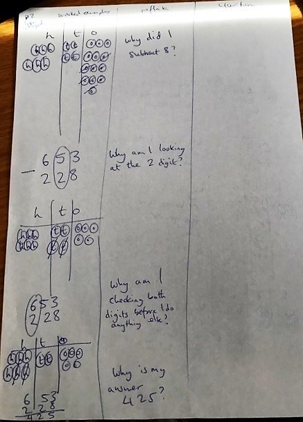Example of supercharged worked examples in primary maths - explicit instruction
