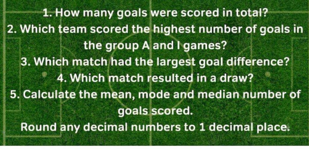 2026 World Cup questions