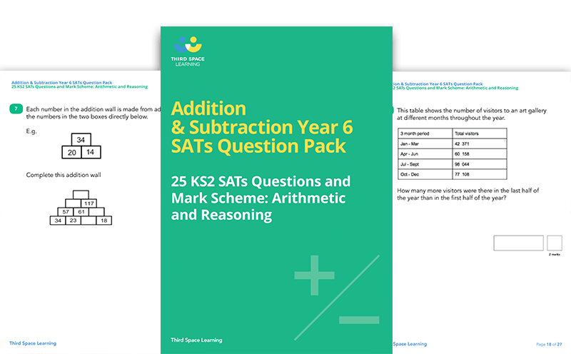 Addition and Subtraction Year 6 SATs Questions Pack