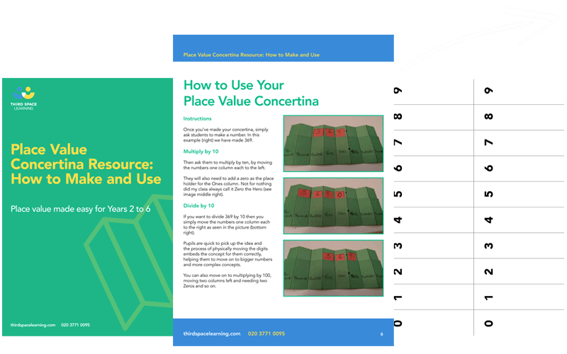 Free Place Value Concertina