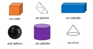 maths in french: 3d shapes