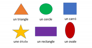 maths in french: 2D shapes