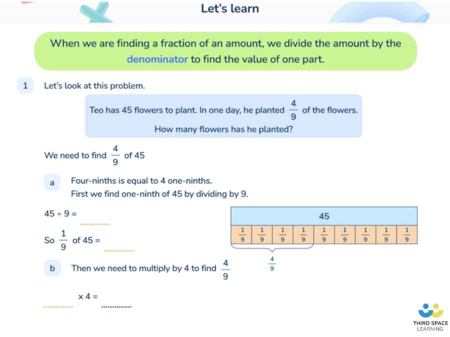 A Third Space Learning online lesson using real-life scenarios to engage pupils.