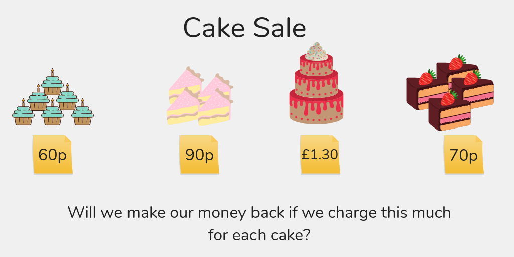 Teaching kids about maths - cake sale activity