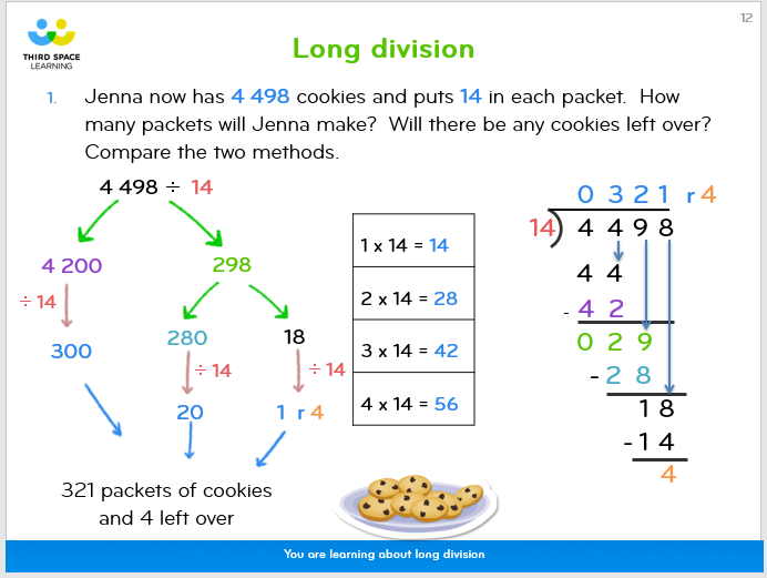Long Division Lesson Visuals After Changes