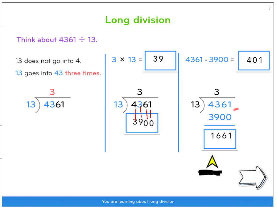 Long Division Lesson Visuals Analysis