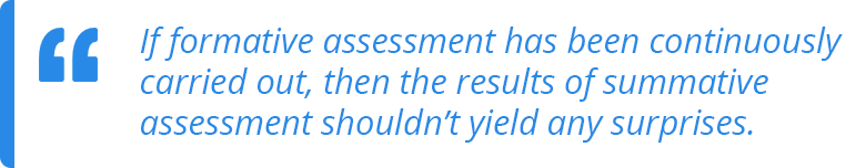 Formative Vs Summative Essments Why Both Are So Important Formative Essment Description