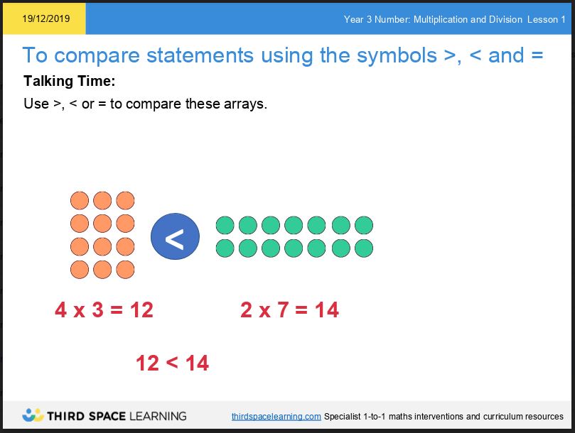 third space learning wrm lessons talking time slide